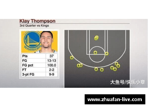 NBA球队排名：一场胜负之间的光芒