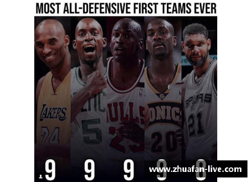 NBA最佳一阵历史回顾与历年传奇球员详解